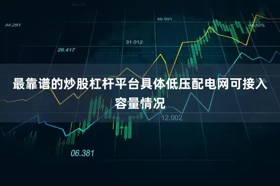 最靠谱的炒股杠杆平台具体低压配电网可接入容量情况