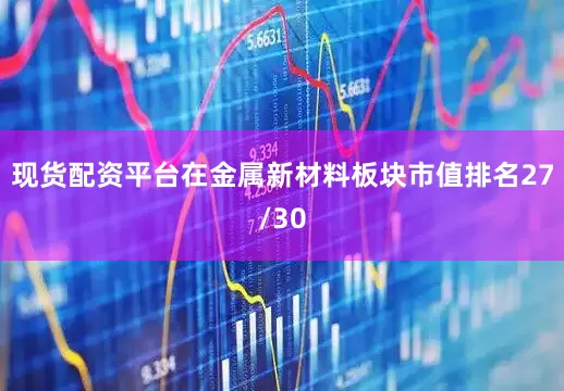 现货配资平台在金属新材料板块市值排名27/30